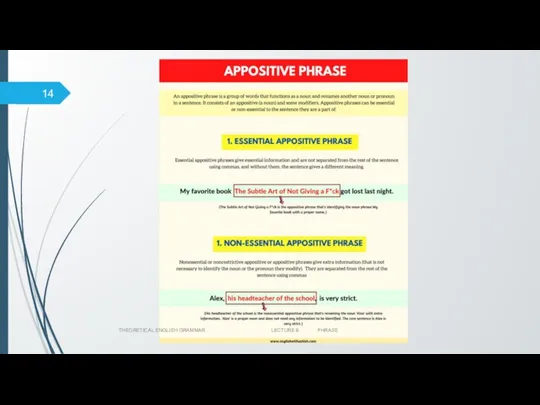 THEORETICAL ENGLISH GRAMMAR LECTURE 8 PHRASE