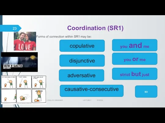 Coordination (SR1) Forms of connection within SR1 may be: THEORETICAL