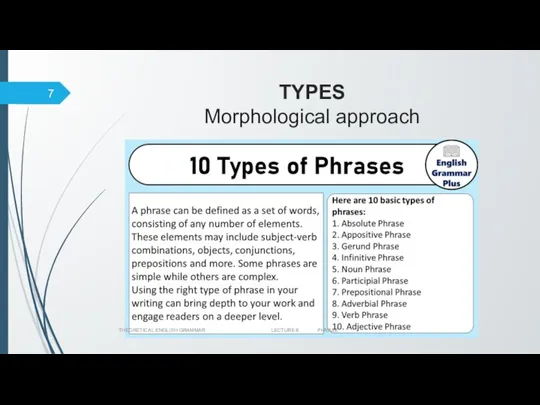 TYPES Morphological approach THEORETICAL ENGLISH GRAMMAR LECTURE 8 PHRASE