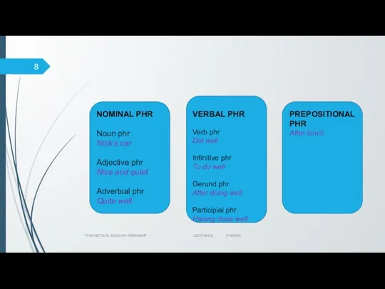 THEORETICAL ENGLISH GRAMMAR LECTURE 8 PHRASE NOMINAL PHR Noun phr