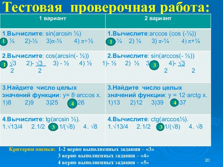 Тестовая проверочная работа: Критерии оценки: 1-2 верно выполненных задания –