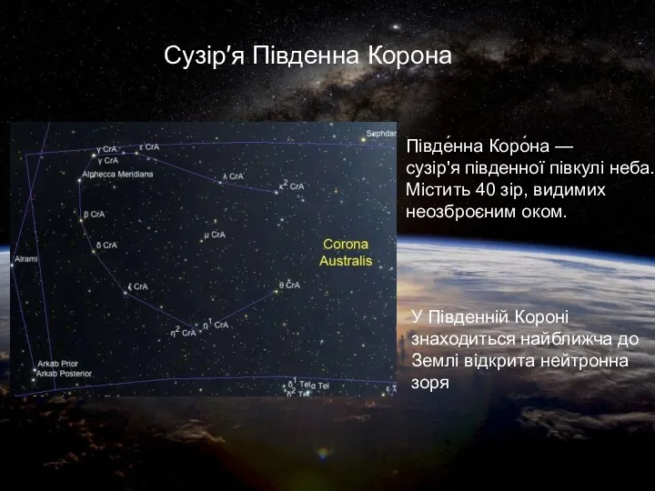 Півде́нна Коро́на —сузір'я південної півкулі неба. Містить 40 зір, видимих