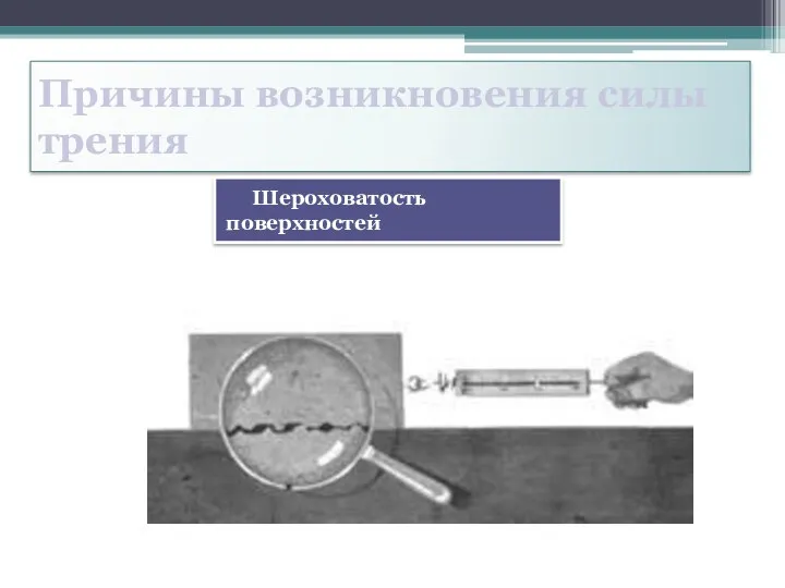 Причины возникновения силы трения Шероховатость поверхностей