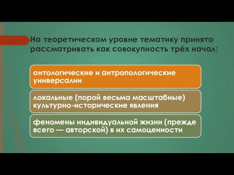 На теоретическом уровне тематику принято рассматривать как совокупность трёх начал: