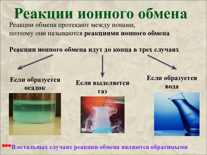 Реакции обмена протекают между ионами, поэтому они называются реакциями ионного