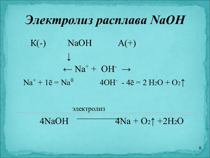 Электролиз расплава NaOH К(-) NaOH А(+) ↓ ← Na+ +