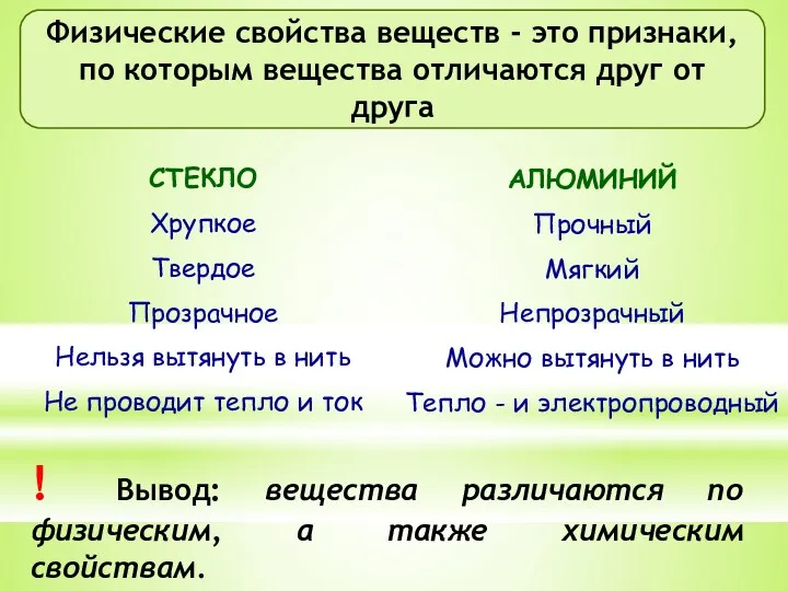 Физические свойства веществ - это признаки, по которым вещества отличаются