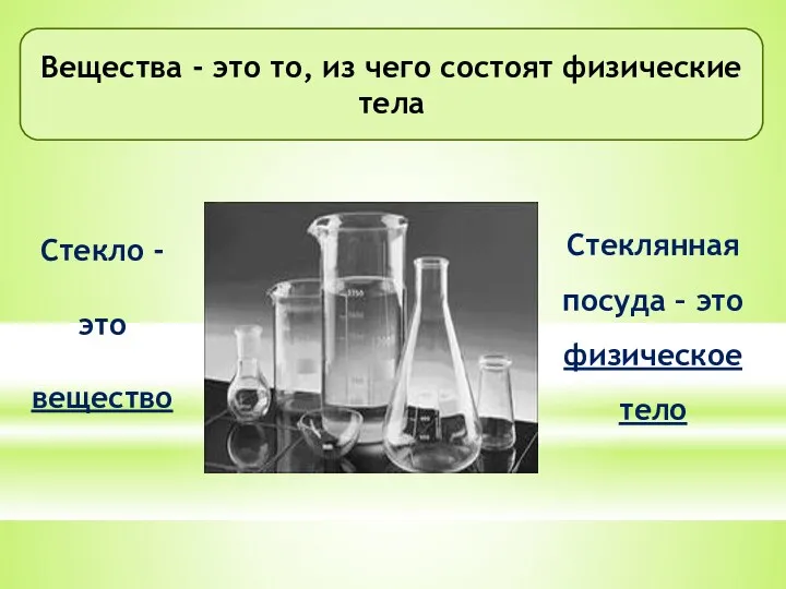 Вещества - это то, из чего состоят физические тела Стекло