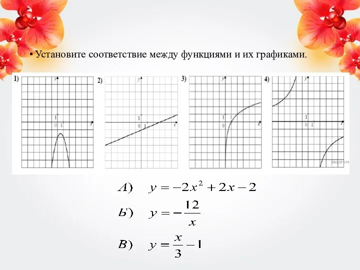 Установите со­от­вет­ствие между функ­ци­я­ми и их графиками.