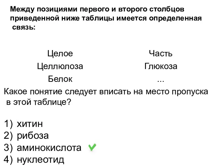 Между позициями первого и второго столбцов приведенной ниже таблицы имеется