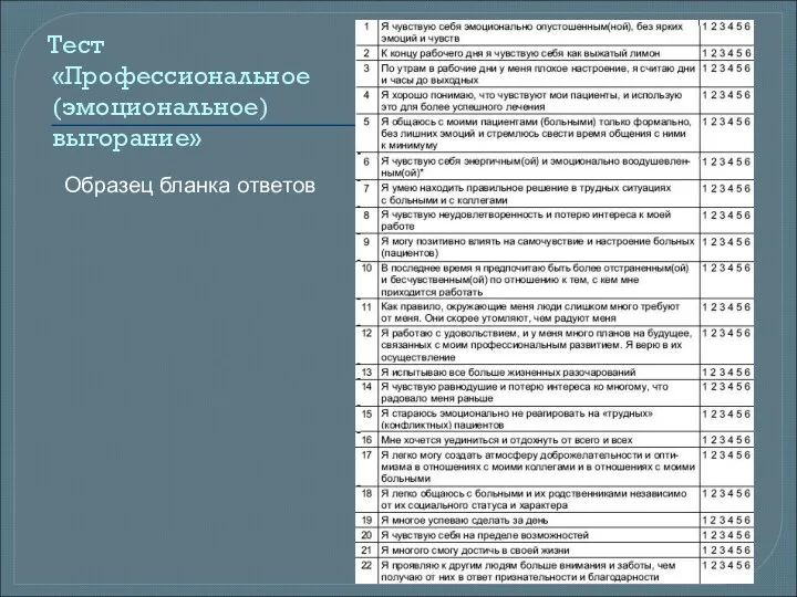 Тест «Профессиональное (эмоциональное) выгорание» Образец бланка ответов