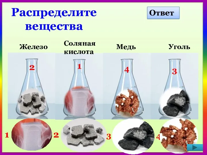 Железо Соляная кислота Медь Уголь 1 2 3 4 Распределите вещества Ответ 3