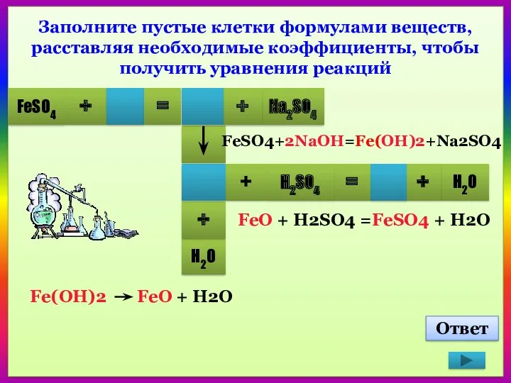 Заполните пустые клетки формулами веществ, расставляя необходимые коэффициенты, чтобы получить