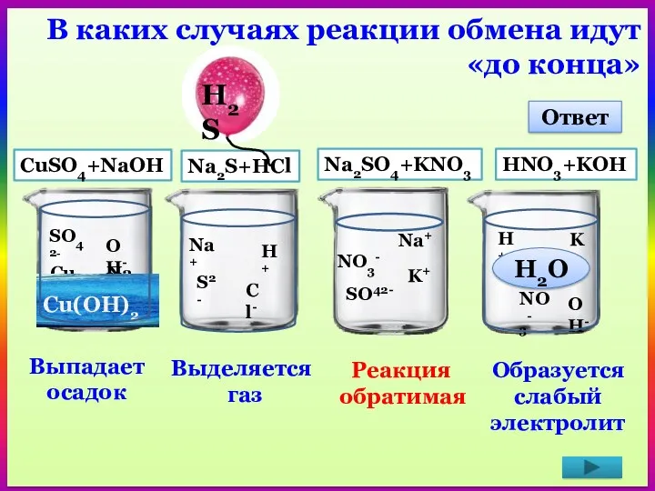 В каких случаях реакции обмена идут «до конца» CuSO4+NaOH Na2S+HCl