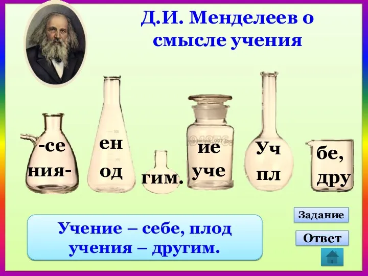 Д.И. Менделеев о смысле учения Уч од ие ен уче