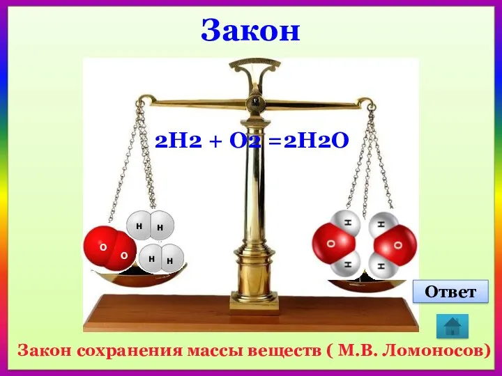 Закон о о н н н н 2H2 + O2