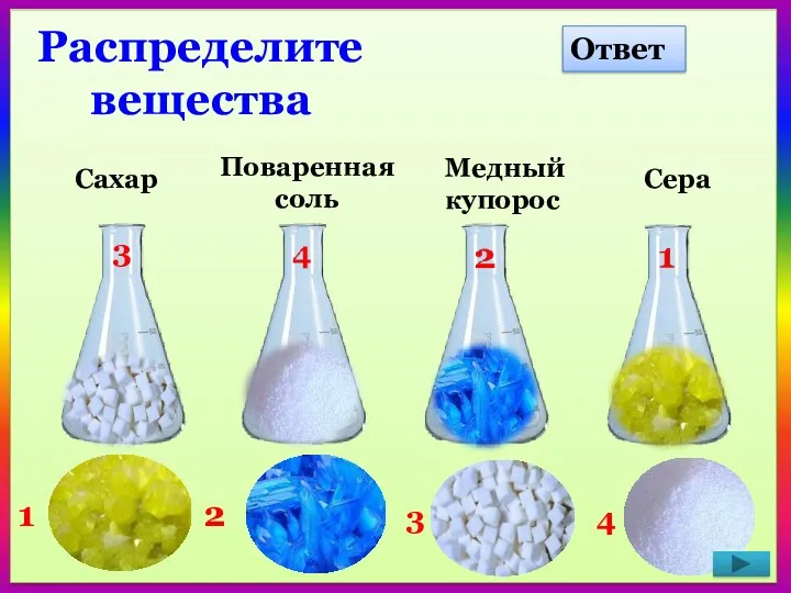 Сахар Поваренная соль Медный купорос Сера 1 2 3 4 Распределите вещества Ответ 3