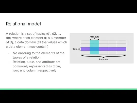 Relational model A relation is a set of tuples (d1,