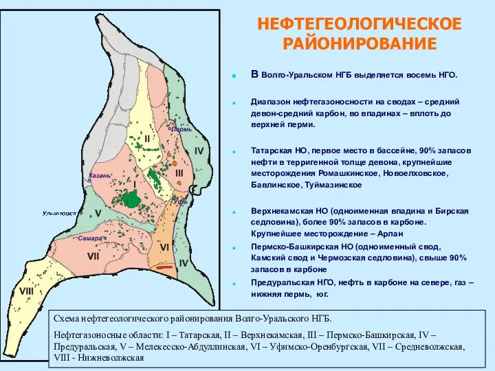 НЕФТЕГЕОЛОГИЧЕСКОЕ РАЙОНИРОВАНИЕ В Волго-Уральском НГБ выделяется восемь НГО. Диапазон нефтегазоносности на сводах –