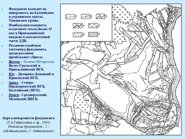 Карта поверхности фундамента (Г.А.Габриэлянц и др., 1991) Изогипсы фундамента : 1 –добайкальского, 2