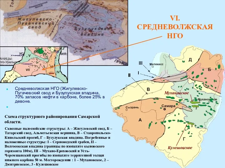 Средневолжская НГО (Жигулевско-Пугачевский свод и Бузулукская впадина, 70% запасов нефти в карбоне, более