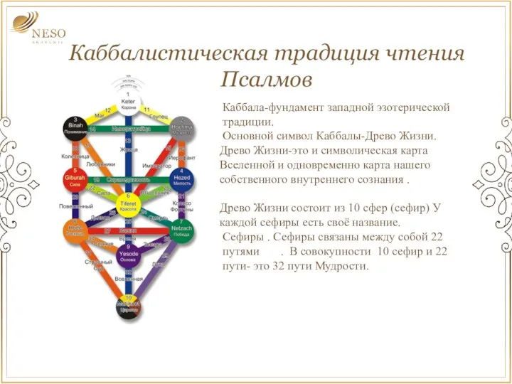 Каббалистическая традиция чтения Псалмов Каббала-фундамент западной эзотерической традиции. Основной символ