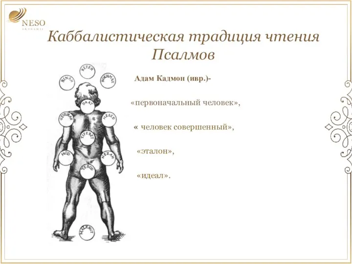 Каббалистическая традиция чтения Псалмов Адам Кадмон (ивр.)- «первоначальный человек», « человек совершенный», «эталон», «идеал».