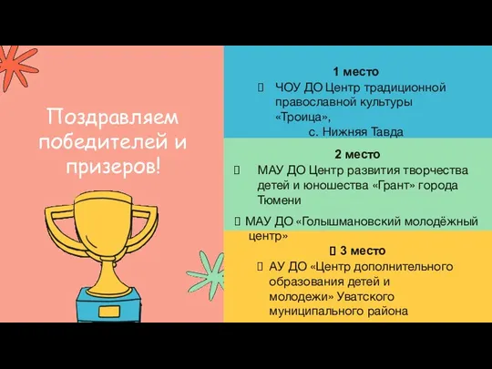 Поздравляем победителей и призеров! 1 место ЧОУ ДО Центр традиционной