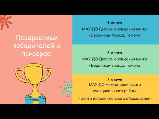 Поздравляем победителей и призеров! 1 место МАУ ДО Детско-юношеский центр