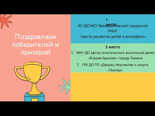 Поздравляем победителей и призеров! 1 место АУ ДО МО Заводоуковский