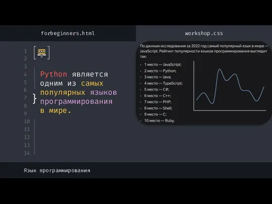 Python является одним из самых популярных языков программирования в мире. Язык программирования forbeginners.html workshop.css