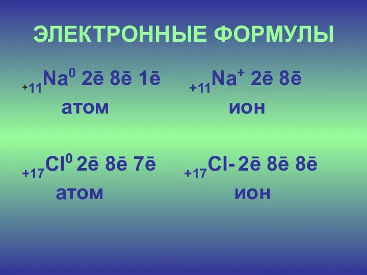 ЭЛЕКТРОННЫЕ ФОРМУЛЫ +11Na0 2ē 8ē 1ē +11Na+ 2ē 8ē атом