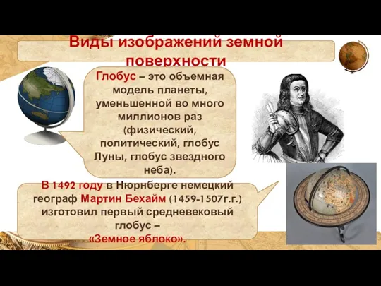 Виды изображений земной поверхности Глобус – это объемная модель планеты,