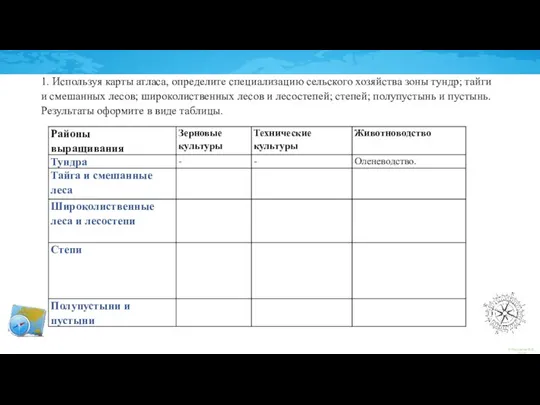 1. Используя карты атласа, определите специализацию сельского хозяйства зоны тундр;