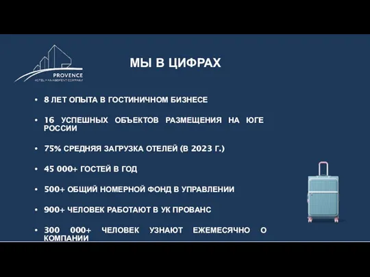 8 ЛЕТ ОПЫТА В ГОСТИНИЧНОМ БИЗНЕСЕ 16 УСПЕШНЫХ ОБЪЕКТОВ РАЗМЕЩЕНИЯ НА ЮГЕ РОССИИ