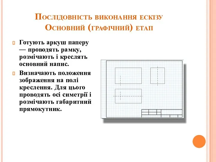 Послідовність виконання ескізу Основний (графічний) етап Готують аркуш паперу — проводять рамку, розмічають