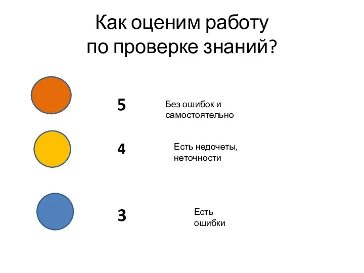 Как оценим работу по проверке знаний? 5 4 3 Без