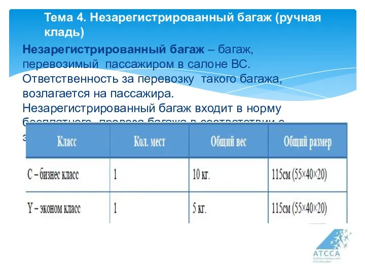 Тема 4. Незарегистрированный багаж (ручная кладь) Незарегистрированный багаж – багаж,