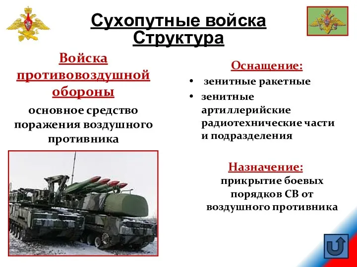 Войска противовоздушной обороны Оснащение: зенитные ракетные зенитные артиллерийские радиотехнические части и подразделения Назначение: