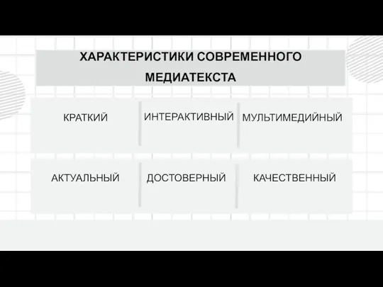 ХАРАКТЕРИСТИКИ СОВРЕМЕННОГО МЕДИАТЕКСТА КРАТКИЙ АКТУАЛЬНЫЙ ИНТЕРАКТИВНЫЙ МУЛЬТИМЕДИЙНЫЙ ДОСТОВЕРНЫЙ КАЧЕСТВЕННЫЙ