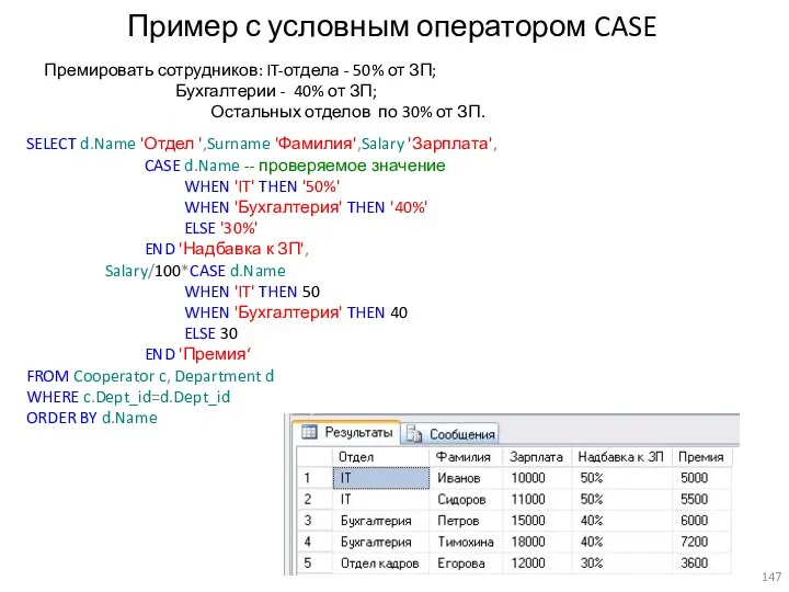 Пример с условным оператором CASE Премировать сотрудников: IT-отдела - 50%