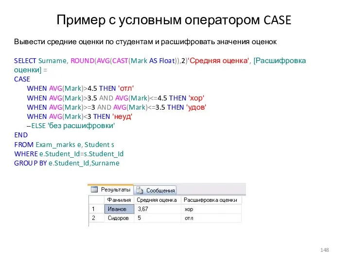 Пример с условным оператором CASE Вывести средние оценки по студентам