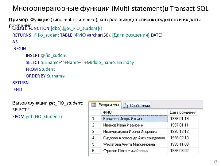 Многооператорные функции (Multi-statement)в Transact-SQL CREATE FUNCTION [dbo].[get_FIO_student]() RETURNS @fio_sudent TABLE