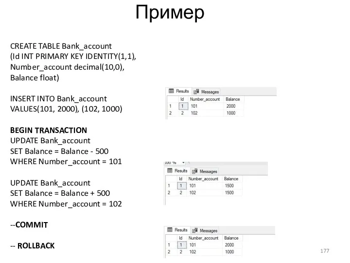Пример CREATE TABLE Bank_account (Id INT PRIMARY KEY IDENTITY(1,1), Number_account