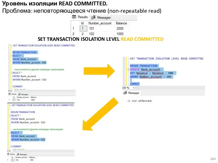 Уровень изоляции READ COMMITTED. Проблема: неповторяющееся чтение (non-repeatable read) SET TRANSACTION ISOLATION LEVEL READ COMMITTED