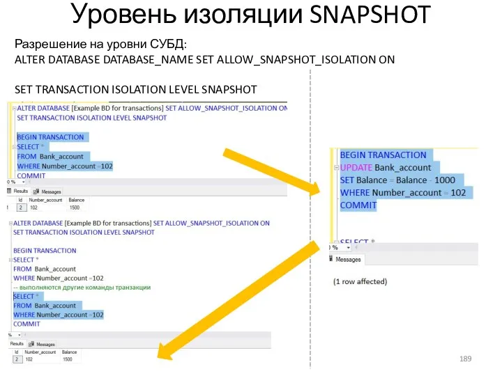 Уровень изоляции SNAPSHOT Разрешение на уровни СУБД: ALTER DATABASE DATABASE_NAME