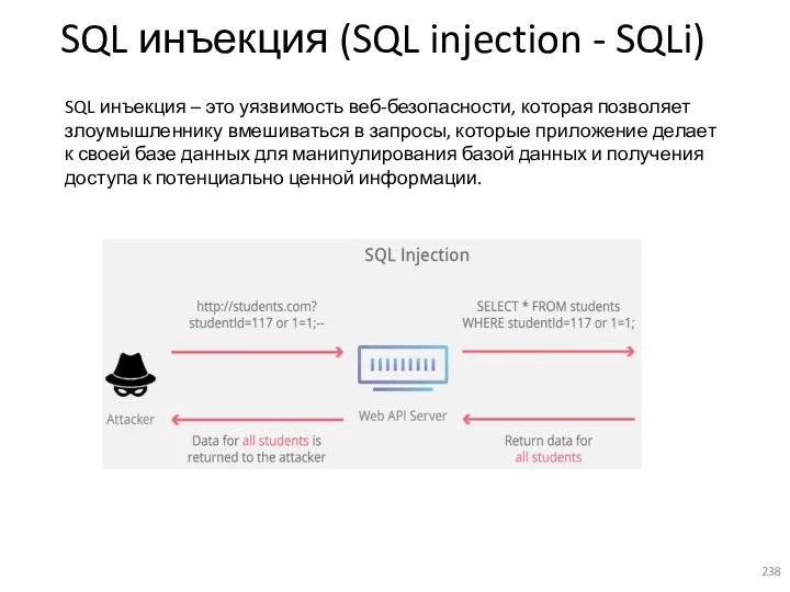 SQL инъекция (SQL injection - SQLi) SQL инъекция – это