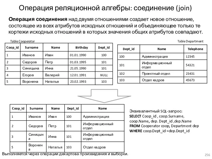 Операция реляционной алгебры: соединение (join) Операция соединения над двумя отношениями