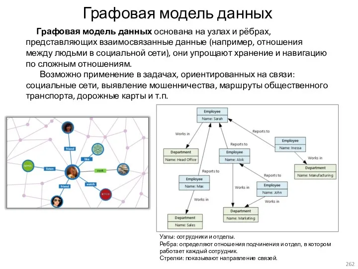 Графовая модель данных Графовая модель данных основана на узлах и