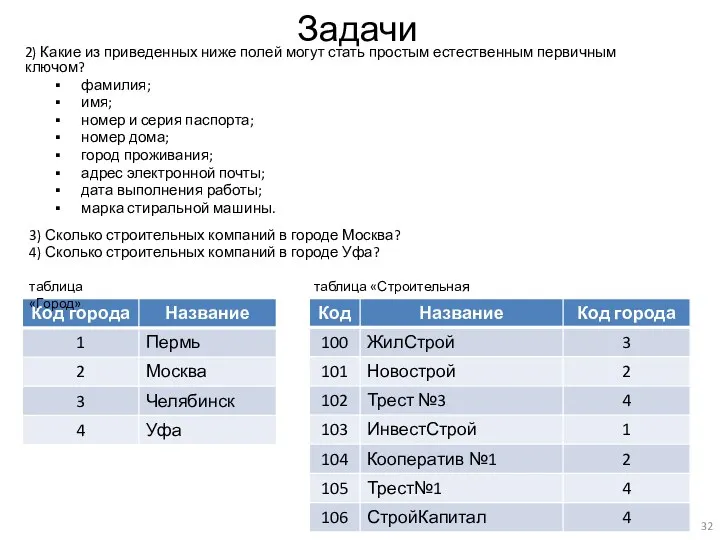 Задачи 3) Сколько строительных компаний в городе Москва? 4) Сколько